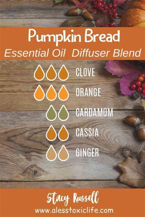 21 Best Fall Essential Oil Blends For 2022 Fall Essential Oils Fall Essential Oil Blends
