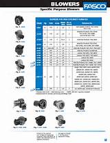 Bryant Furnace Specs Images