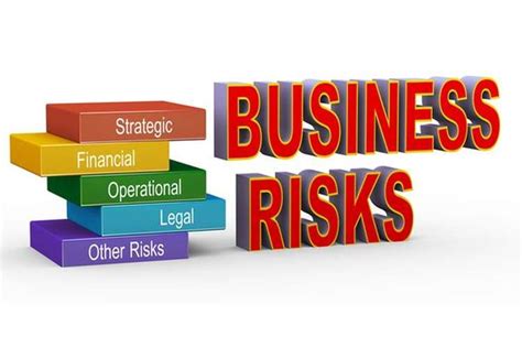 4 Positive Steps To Take To Reduce Business Risk · Businessfirst