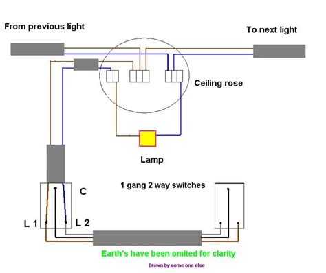 Ceiling Rose 2 Way Lighting Wiring Diagram Wiring Diagram Schemas