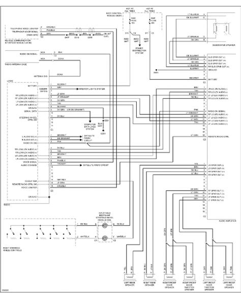 Hhr Radio Wiring Diagram