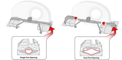 Kindly say, the vw engine wiring. Vw Engine Tin Diagram