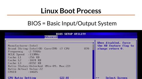 Linux Boot Process Grub Initrd Explained Youtube