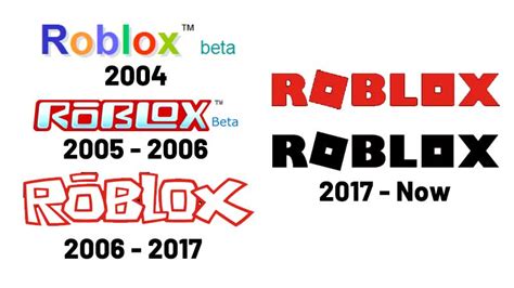 Old Roblox Logo Evolution