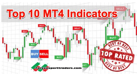 Super Top 10 Mt4 Indicators Download Forex Robots Binary Option