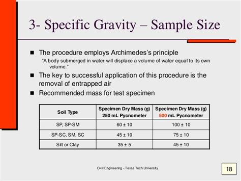 G= specific gravity of soils. Class 1 Moisture Content - Specific Gravity ( Geotechnical ...