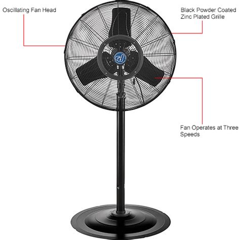 Continental Dynamics 24 Pedestal Misting Fan Outdoor Rated