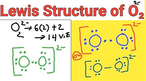 Lewis Structure Of O2 2 Peroxide Ion Youtube