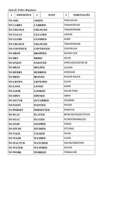 Lista De Verbos Regulares E Irregulares En Espa C B Ol Pdf Hot 23312