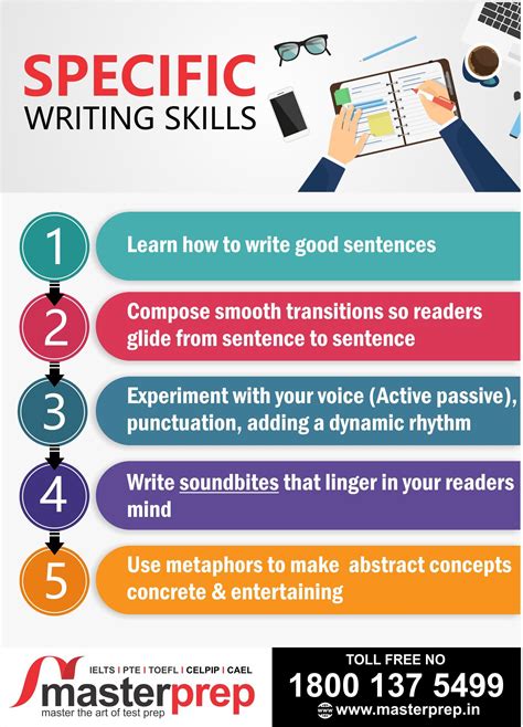 Steps To Improve Writing Skills Masterprep Writing Skills Ielts