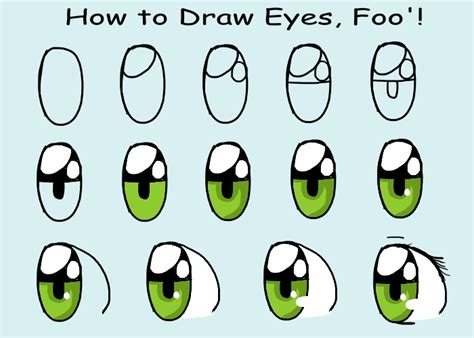 How To Drawcolor Anime Eyes By Telapathic On Deviantart
