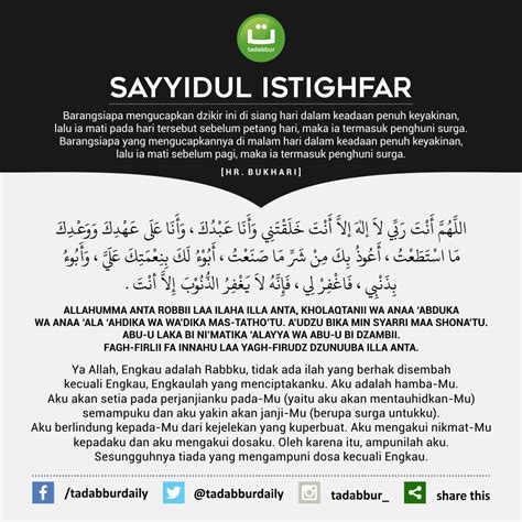 Sayyidul Istighfar Tadabbur Daily