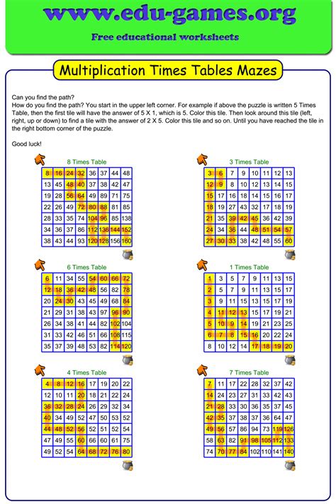 Multiplication Times Table Maze Maker Free Math Worksheets And Templates