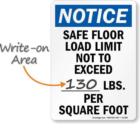 Safe Floor Load Limit Not To Exceed Lbs Per Square Foot Sign