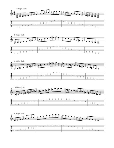 Scales Sheet Music For Guitar Solo Download And Print In Pdf Or