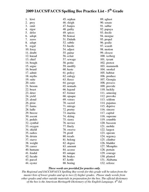 15 7th Grade Spelling Words Worksheets
