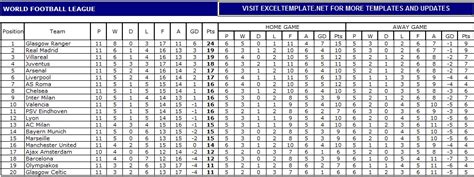Free Soccer Stats Tracker Template Excel Word Pdf Excel Templates