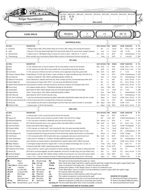 Character Sheet Mpmbs Fully Automated Printer Friendly Character