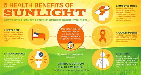 Solar Powered 5 Important Health Benefits Of Sunlight