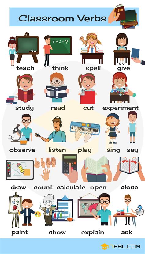 Classroom Verbs List Of School Verbs With Pictures • 7esl Ingles