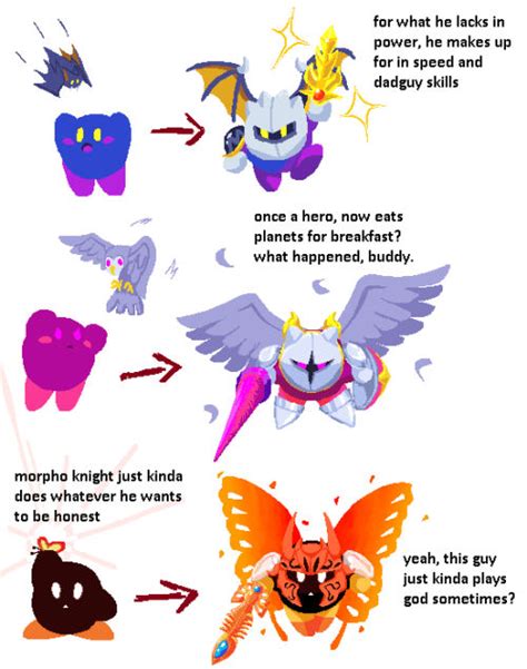 Kirby Theory Animal Component By Kopawd On Deviantart