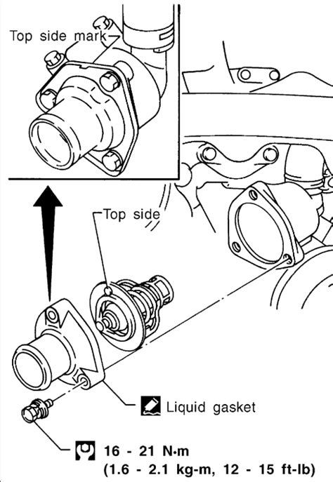 Solved How Do I Replace The Thermostat On A 2000 V6 Fixya