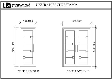 Ukuran Standar Pintu Pvc Kamar Mandi Kumpulan Info UPVC Dan Aluminium