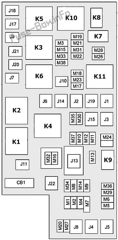 The information that you requested is in the diagrams down below. Sl550 07 Fuse Box Diagram / First off, i've got a 2007 ...
