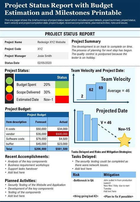 Project Status Report With Budget Estimation And Milestones Printable
