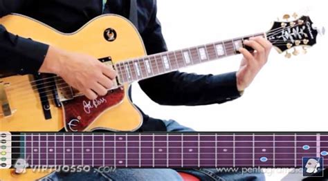 Como Improvisar Solos En La Guitarra Solos De Jazz