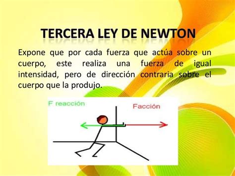 Tercera Ley De Newton