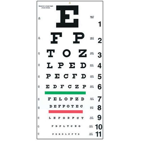 Printable Eye Chart At 10 Feet
