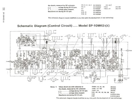 Free Audio Service Manuals Free Download Technics Sp 10 Mk2 Schematics