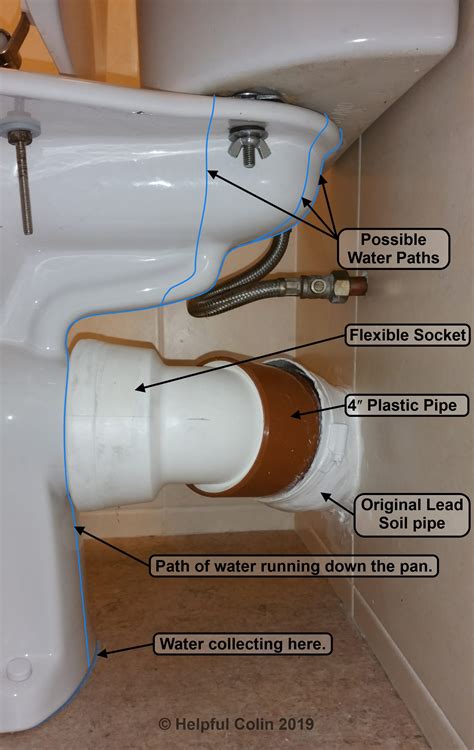 Toilet Cistern To Toilet Pan Fixing Fitting Sealing Kit Close Coupling