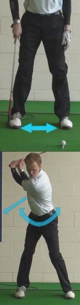 Narrow Your Stance For Better Hip Turn Golf Tip