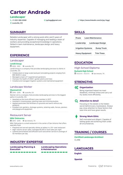 5 Landscaping Resume Examples And Guide For 2024