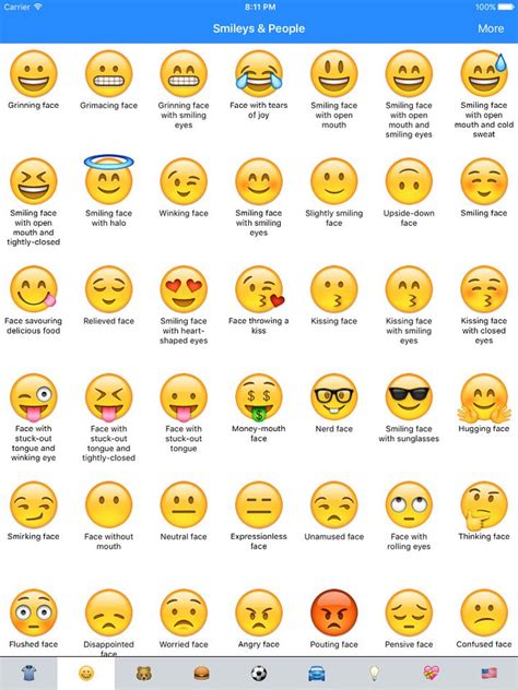 Emoji Names Emoji Dictionary Emoji Chart