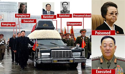 north korean officials purged by kim jong un brutally executed or disappeared daily mail online