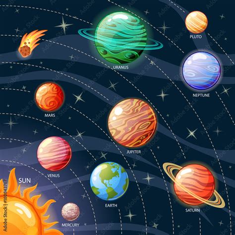 Planets Of The Solar System Sun Mercury Venus Earth Mars Jupiter