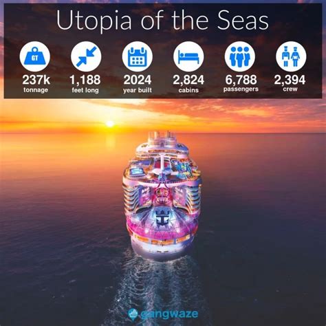 Utopia Of The Seas Size Empress Of The Seas Grandeur Of The Seas