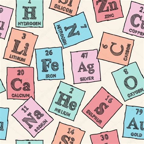Chemical Elements Periodic Table Seamless Pattern ⬇ Vector Image By