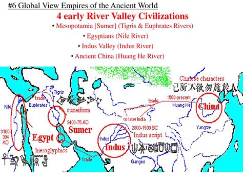 Ppt 6 Global View Empires Of The Ancient World 4 Early River Valley