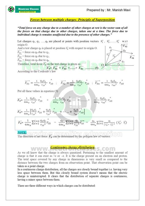 Chapter 1 Electric Charges And Fields Cbse Class 12 Physics Notes L2