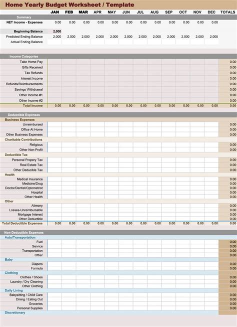 Printable Yearly Budget Template
