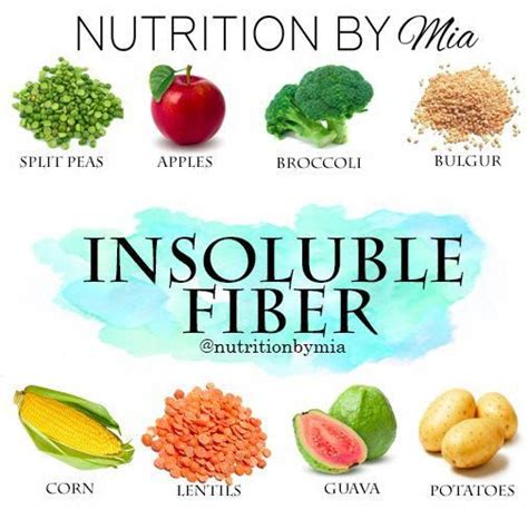 To help prevent or relieve constipation, avoid foods with little to no fiber, such as. Insoluble Fiber | nutritionbymia.com #cleansingcolondrink ...