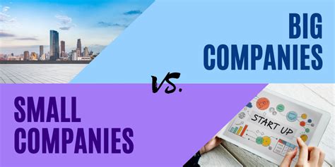 Big And Small Companies Pros And Cons Elemed