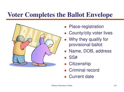 Ppt Provisional Voting Powerpoint Presentation Free Download Id1252596