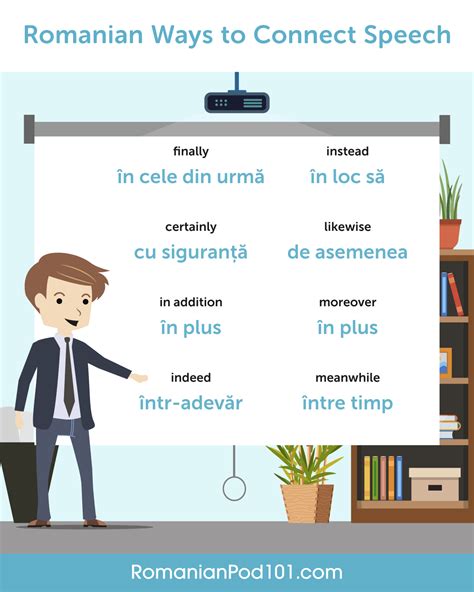 Learn Romanian RomanianPod Com Encouraging Phrases In Romanian PS Learn
