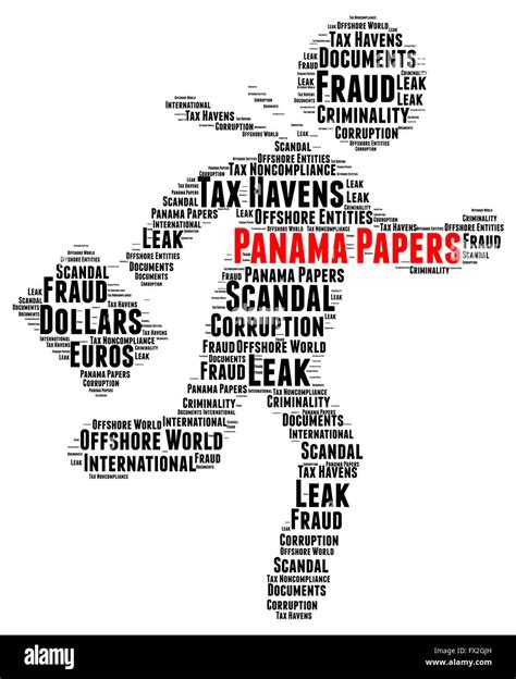 Panama Papers Word Cloud Concept Stock Photo Alamy