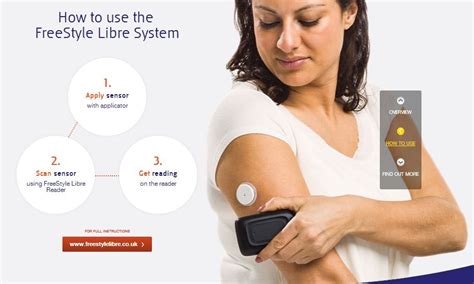 Worksmart Asia Abbott Brings Freestyle Libre Pro System For Glucose
